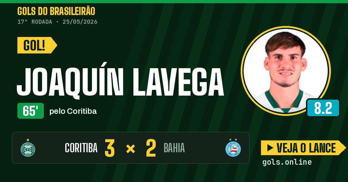 Gol de Joaquín Lavega aos 65 minutos em Coritiba 3 x 2 Bahia