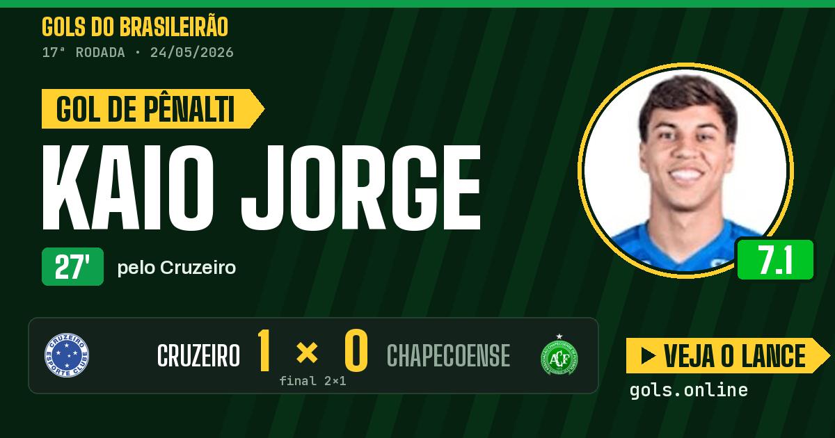 Gol de Kaio Jorge aos 27 minutos em Cruzeiro 2 x 1 Chapecoense