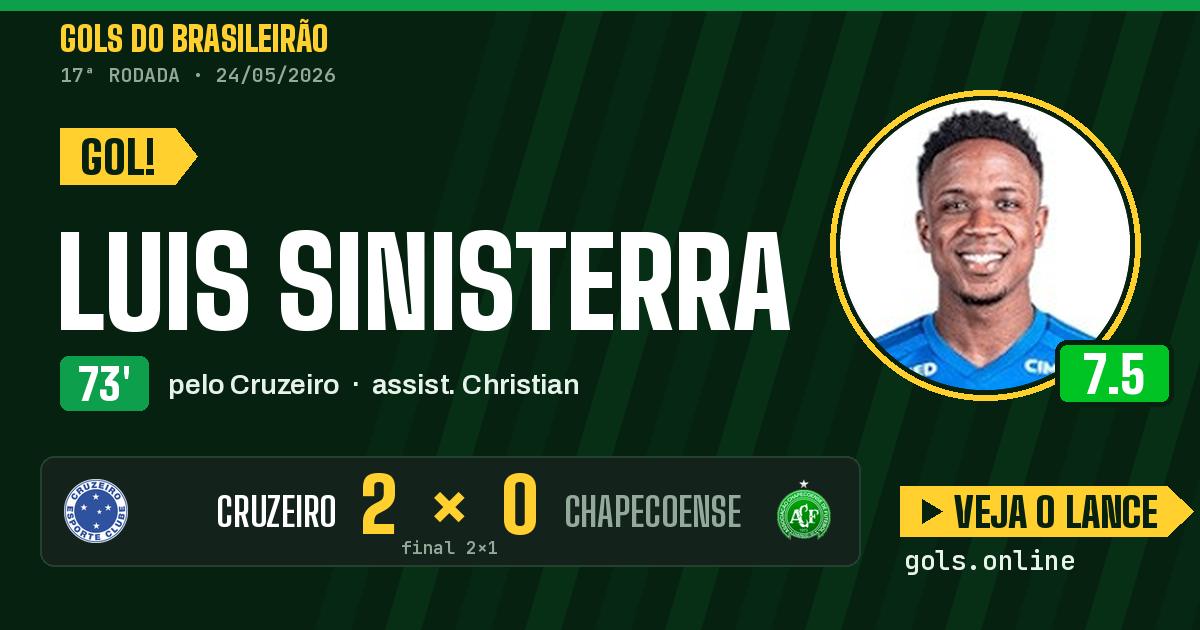 Gol de Luis Sinisterra aos 73 minutos em Cruzeiro 2 x 1 Chapecoense