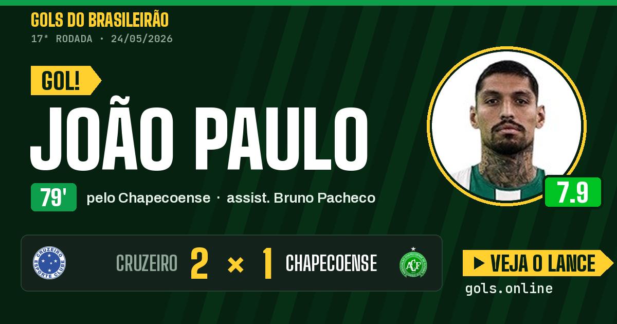 Gol de João Paulo aos 79 minutos em Cruzeiro 2 x 1 Chapecoense