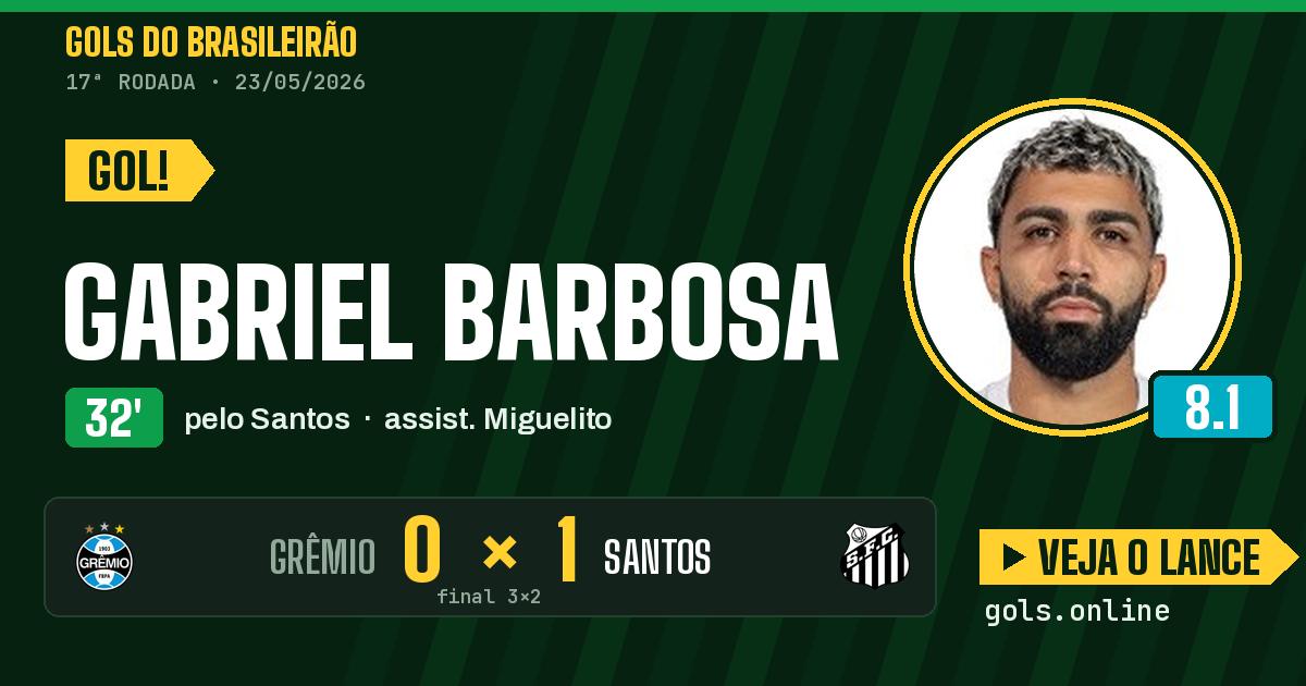 Gol de Gabriel Barbosa aos 32 minutos em Grêmio 3 x 2 Santos