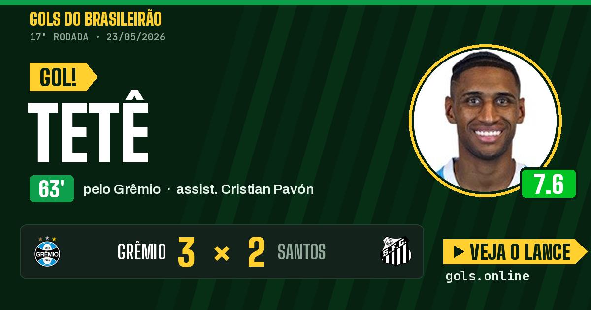Gol de Tetê aos 63 minutos em Grêmio 3 x 2 Santos
