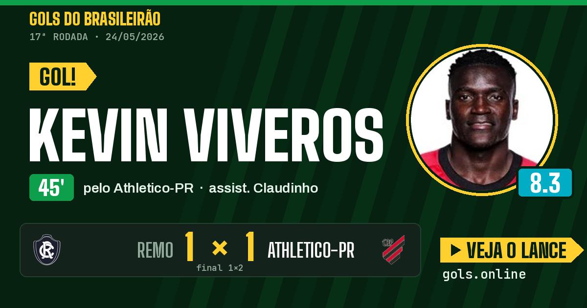 Gol de Kevin Viveros aos 45 minutos em Remo 1 x 2 Athletico-PR
