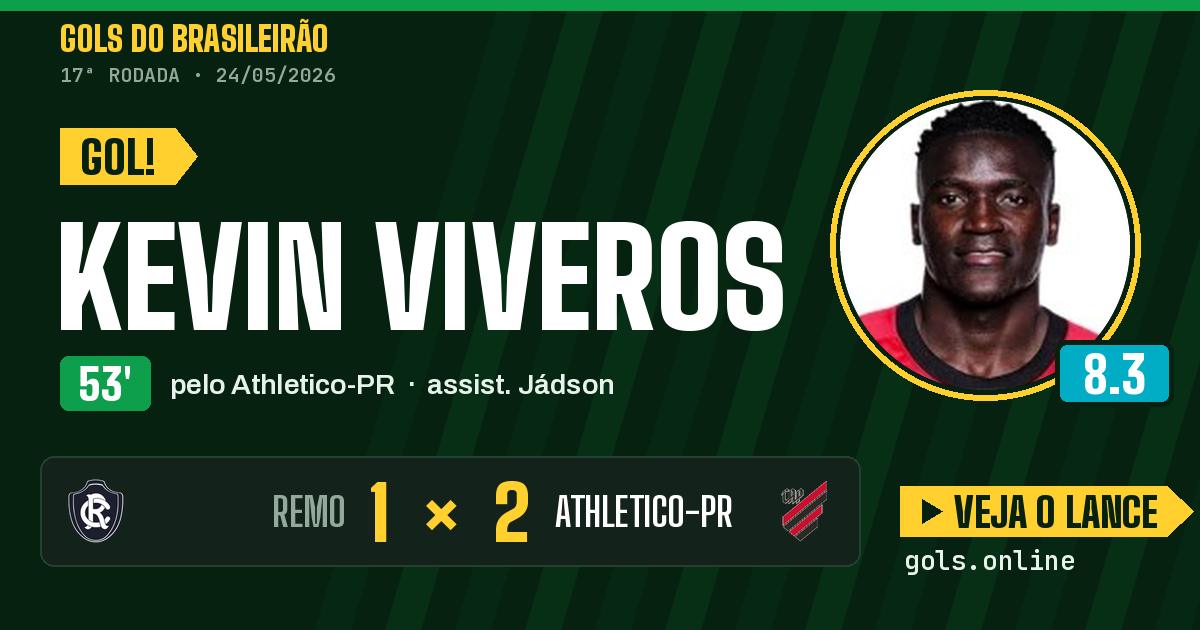 Gol de Kevin Viveros aos 53 minutos em Remo 1 x 2 Athletico-PR