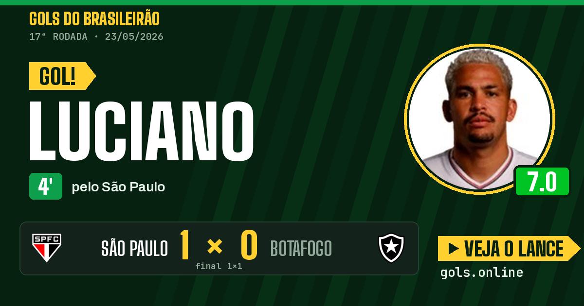 Gol de Luciano aos 4 minutos em São Paulo 1 x 1 Botafogo