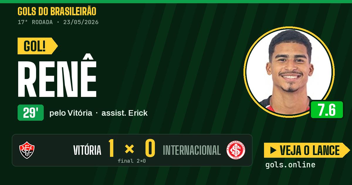 Gol de Renê aos 29 minutos em Vitória 2 x 0 Internacional