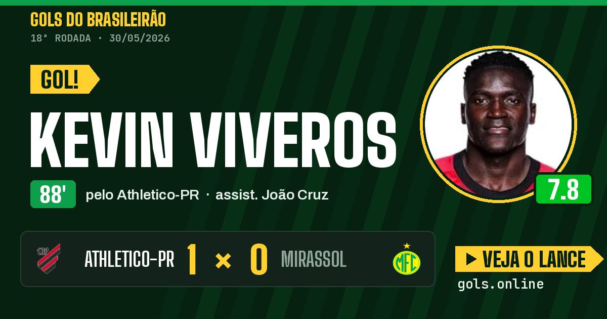 Gol de Kevin Viveros aos 88 minutos em Athletico-PR 1 x 0 Mirassol