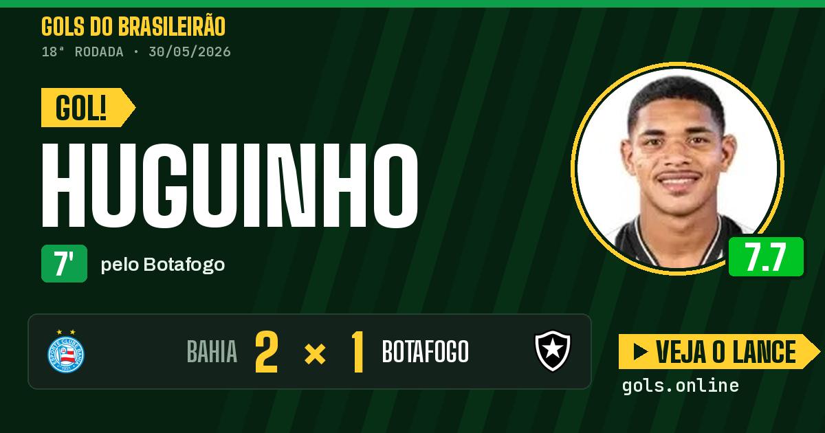 Gol de Huguinho aos 7 minutos em Bahia 2 x 1 Botafogo
