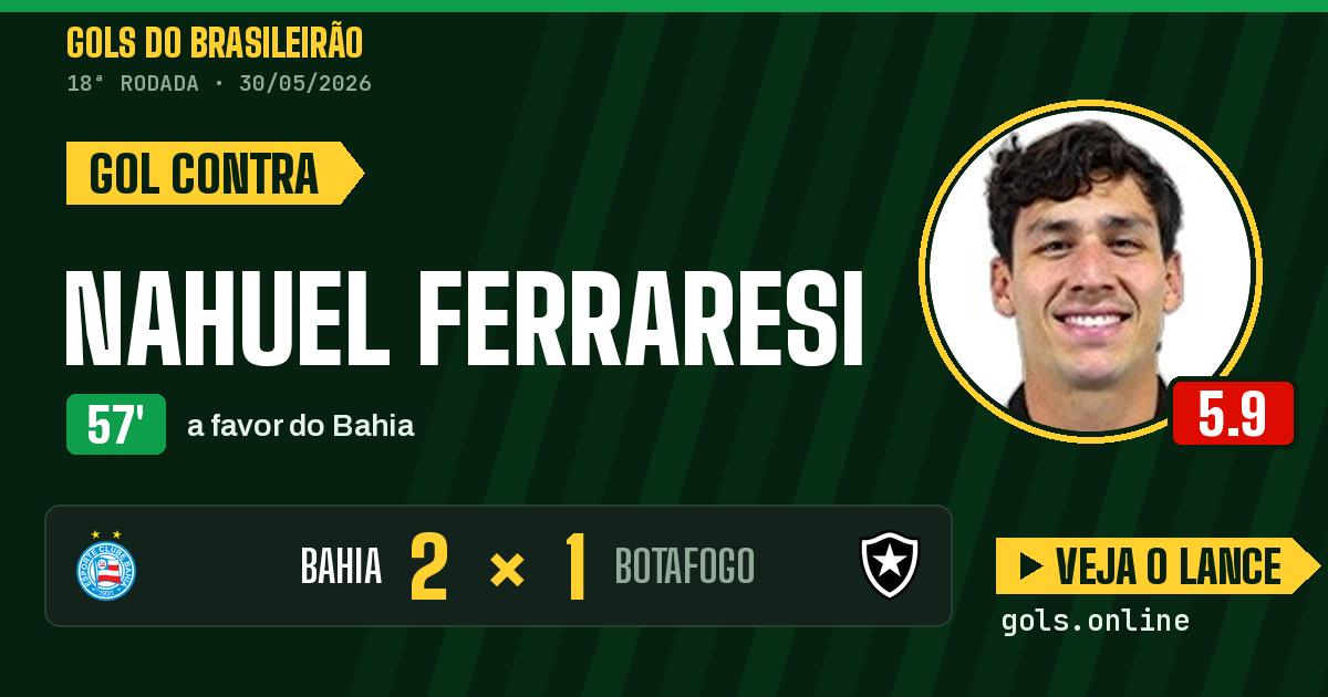 Gol de Nahuel Ferraresi aos 57 minutos em Bahia 2 x 1 Botafogo