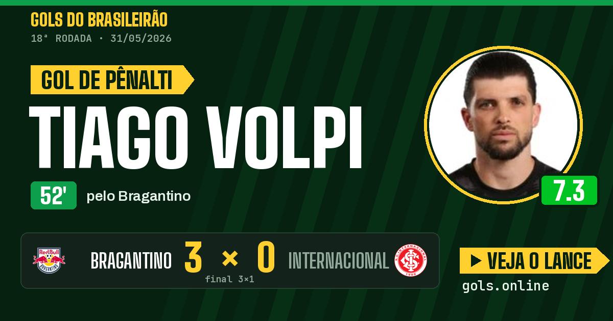 Gol de Tiago Volpi aos 52 minutos em Bragantino 3 x 1 Internacional