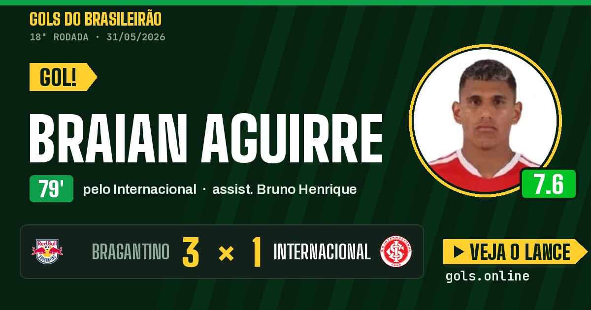 Gol de Braian Aguirre aos 79 minutos em Bragantino 3 x 1 Internacional