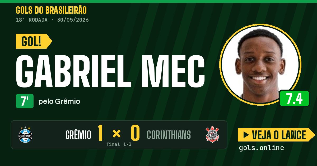 Gol de Gabriel Mec aos 7 minutos em Grêmio 1 x 3 Corinthians
