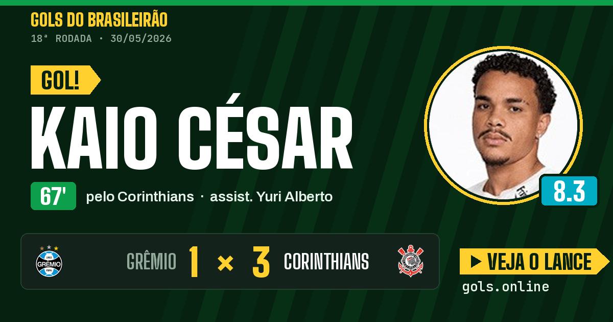 Gol de Kaio César aos 67 minutos em Grêmio 1 x 3 Corinthians