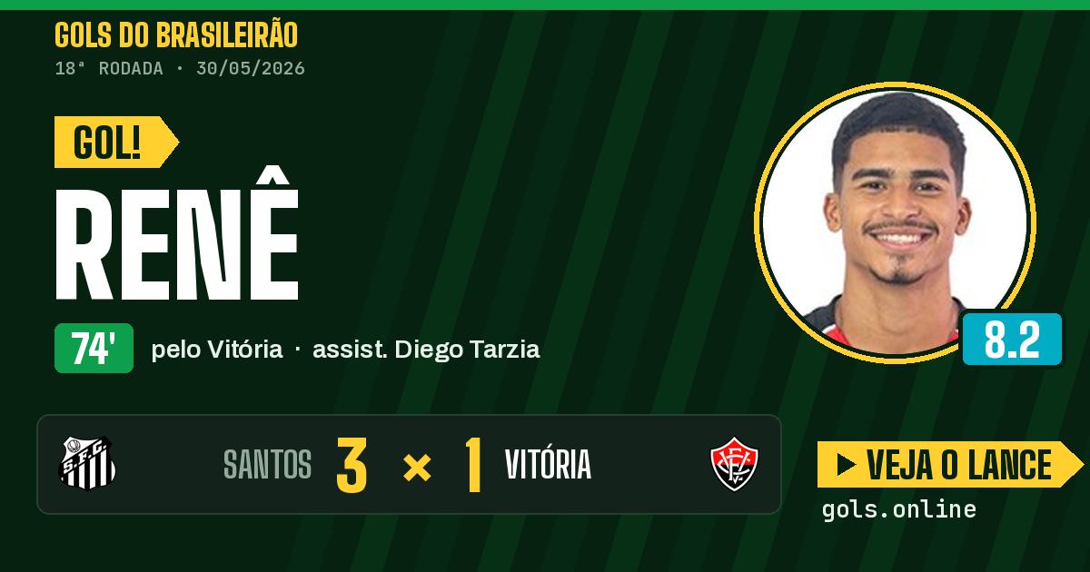 Gol de Renê aos 74 minutos em Santos 3 x 1 Vitória