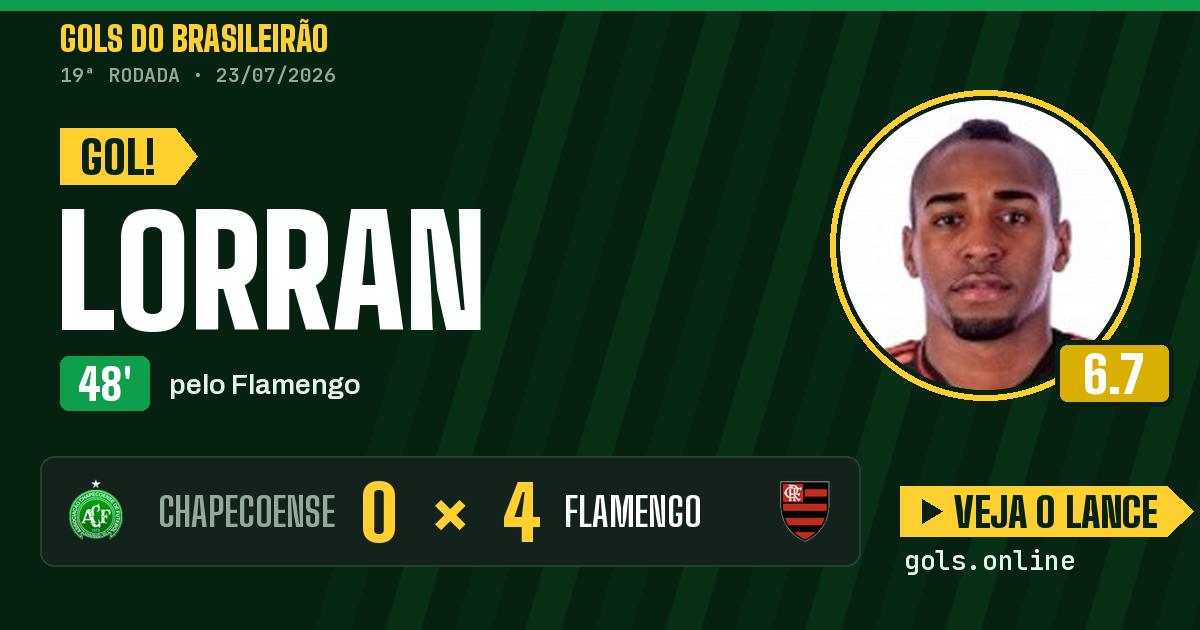 Gol de Lorran aos 48 minutos em Chapecoense 0 x 4 Flamengo