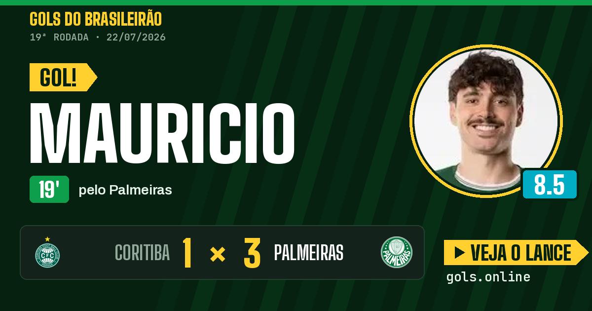 Gol de Mauricio aos 19 minutos em Coritiba 1 x 3 Palmeiras