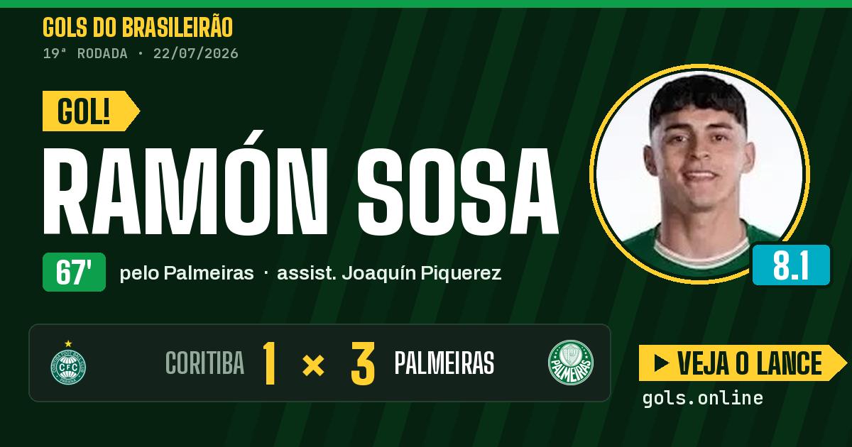 Gol de Ramón Sosa aos 67 minutos em Coritiba 1 x 3 Palmeiras