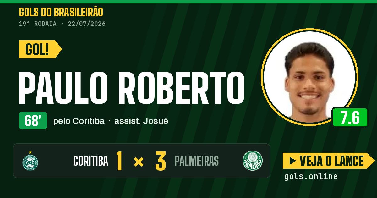 Gol de Paulo Roberto aos 68 minutos em Coritiba 1 x 3 Palmeiras