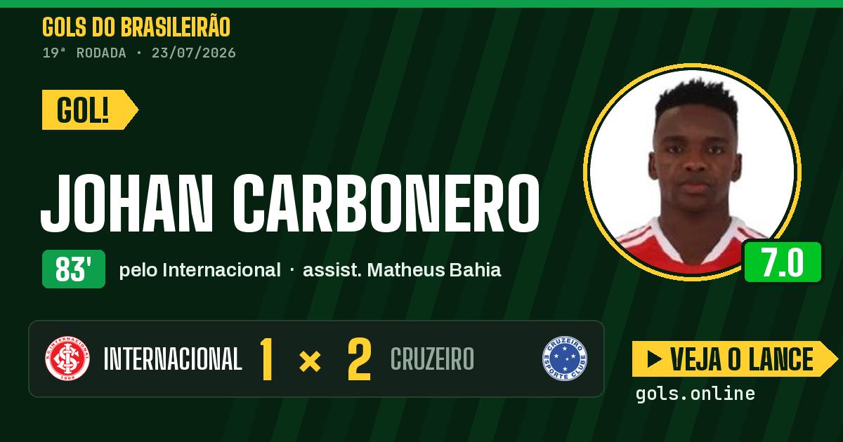 Gol de Johan Carbonero aos 83 minutos em Internacional 1 x 2 Cruzeiro