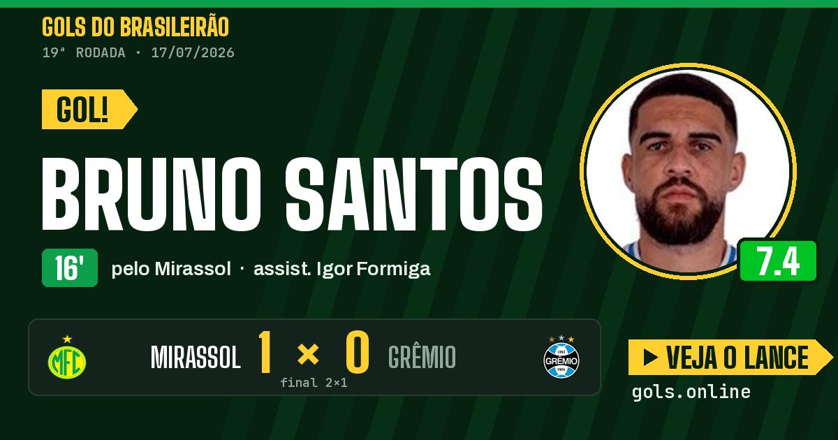 Gol de Bruno Santos aos 16 minutos em Mirassol 2 x 1 Grêmio