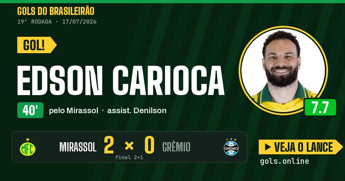 Gol de Edson Carioca aos 40 minutos em Mirassol 2 x 1 Grêmio