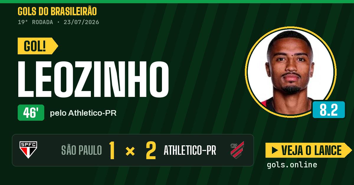 Gol de Leozinho aos 46 minutos em São Paulo 1 x 2 Athletico-PR