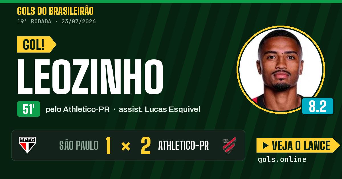Gol de Leozinho aos 51 minutos em São Paulo 1 x 2 Athletico-PR