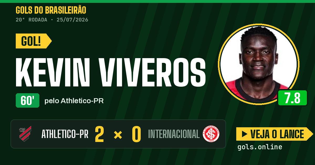 Gol de Kevin Viveros aos 60 minutos em Athletico-PR 2 x 0 Internacional