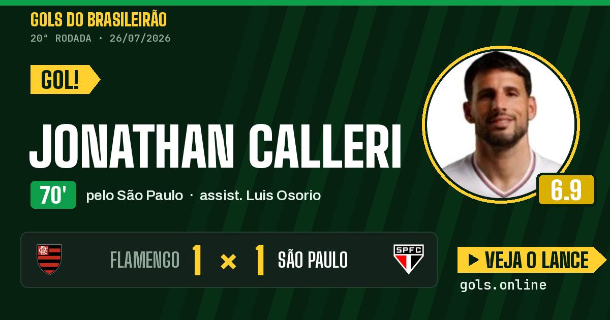 Gol de Jonathan Calleri aos 70 minutos em Flamengo 1 x 1 São Paulo