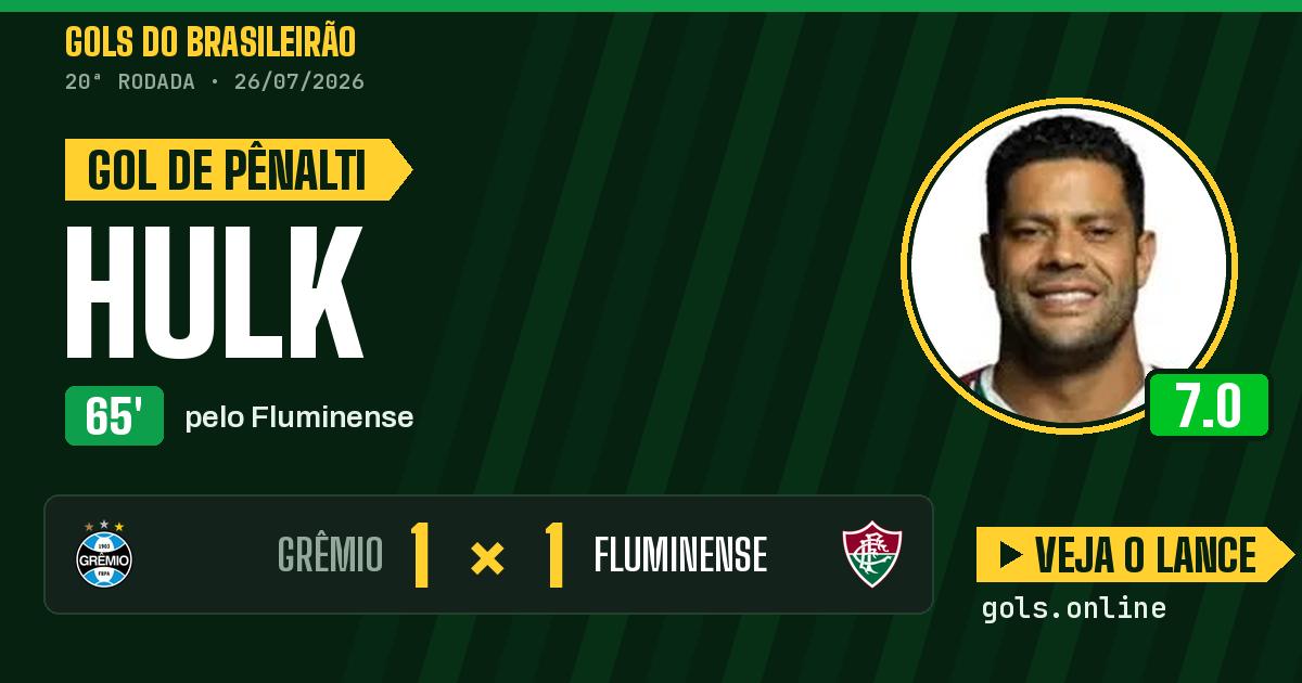 Gol de Hulk aos 65 minutos em Grêmio 1 x 1 Fluminense