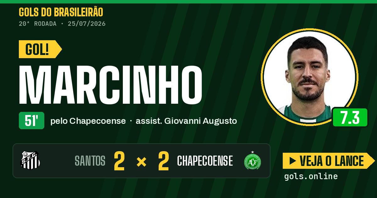 Gol de Marcinho aos 51 minutos em Santos 2 x 2 Chapecoense