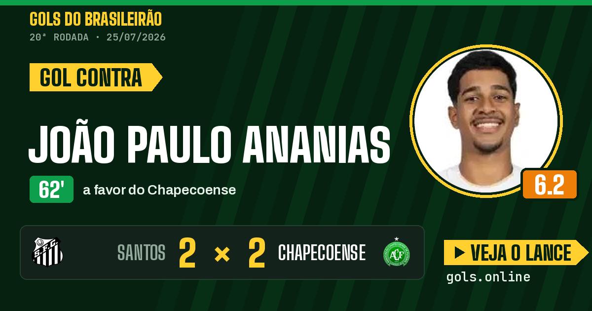 Gol de João Paulo Ananias aos 62 minutos em Santos 2 x 2 Chapecoense