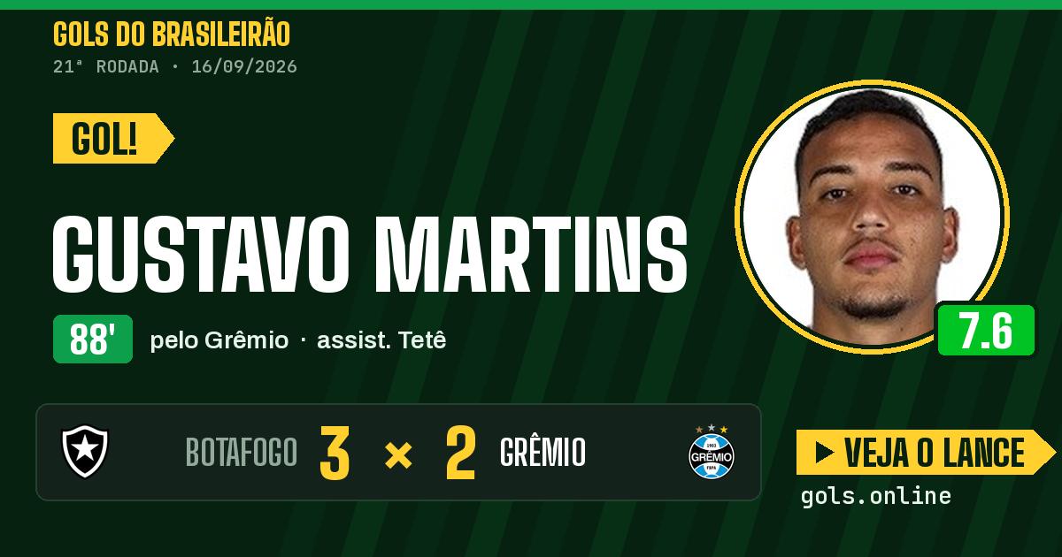 Gol de Gustavo Martins aos 88 minutos em Botafogo 3 x 2 Grêmio