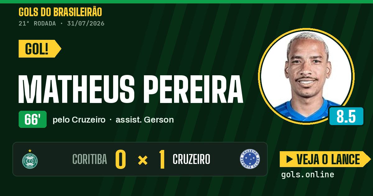 Gol de Matheus Pereira aos 66 minutos em Coritiba 0 x 1 Cruzeiro