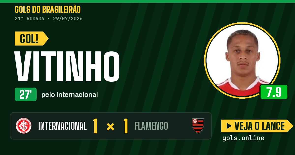 Gol de Vitinho aos 27 minutos em Internacional 1 x 1 Flamengo