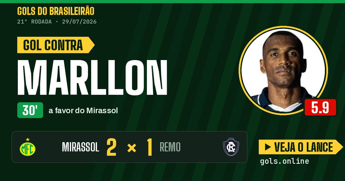 Gol de Marllon aos 30 minutos em Mirassol 2 x 1 Remo