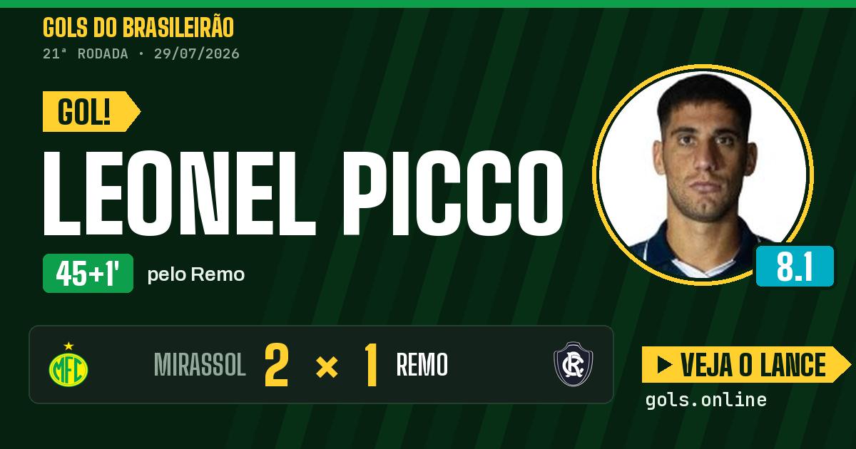 Gol de Leonel Picco aos 45+1 minutos em Mirassol 2 x 1 Remo