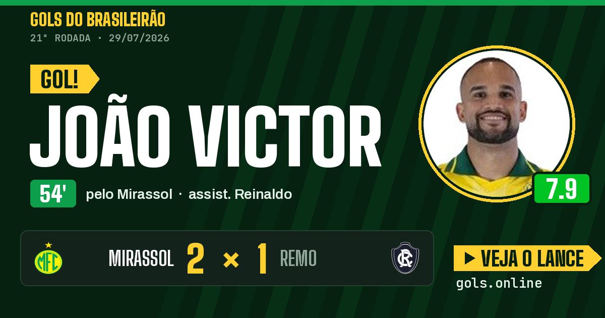 Gol de João Victor aos 54 minutos em Mirassol 2 x 1 Remo