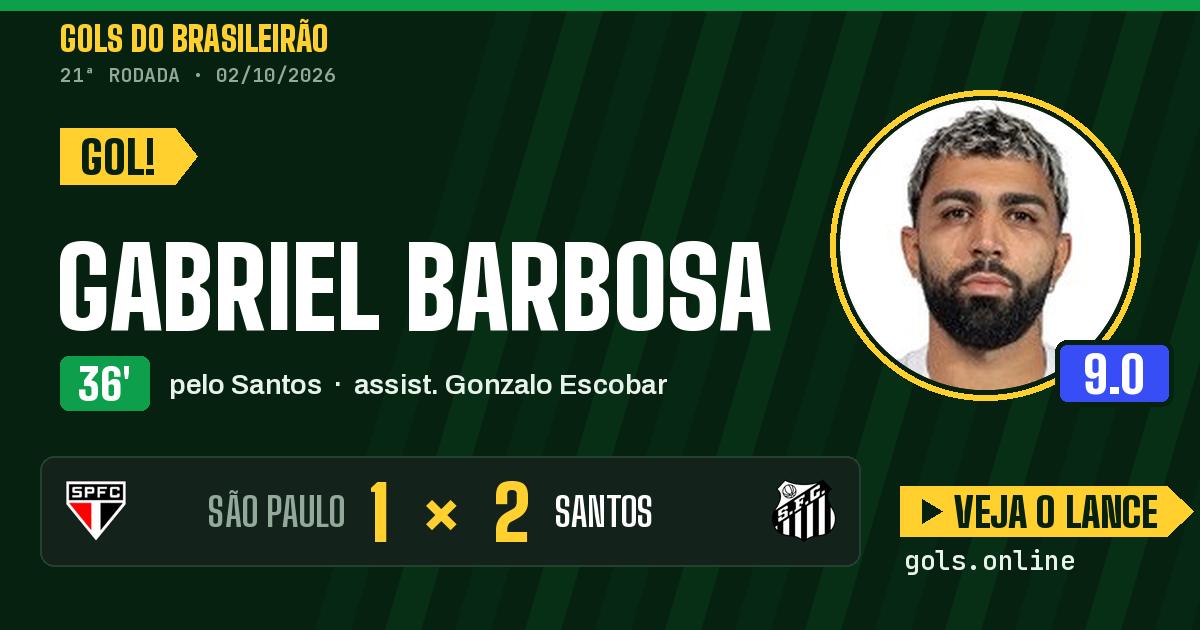 Gol de Gabriel Barbosa aos 36 minutos em São Paulo 1 x 2 Santos