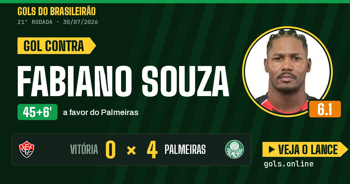 Gol de Fabiano Souza aos 45+6 minutos em Vitória 0 x 4 Palmeiras