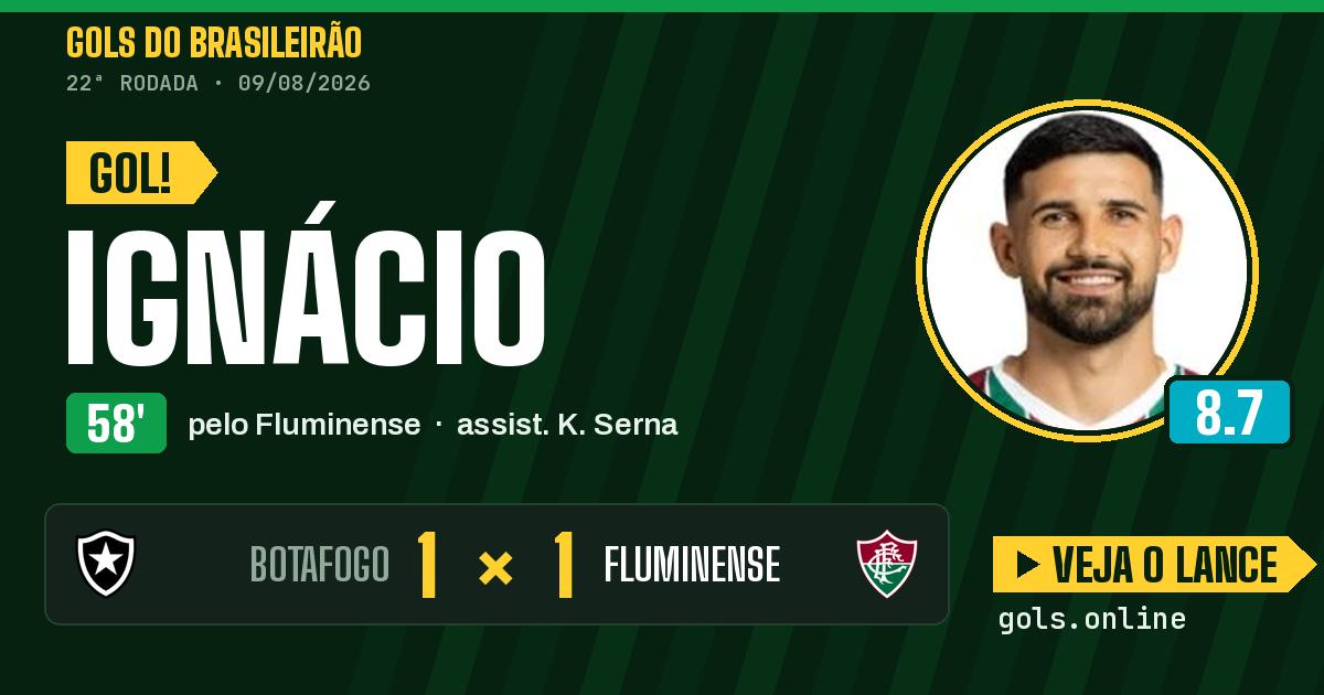 Gol de Ignácio aos 58 minutos em Botafogo 1 x 1 Fluminense