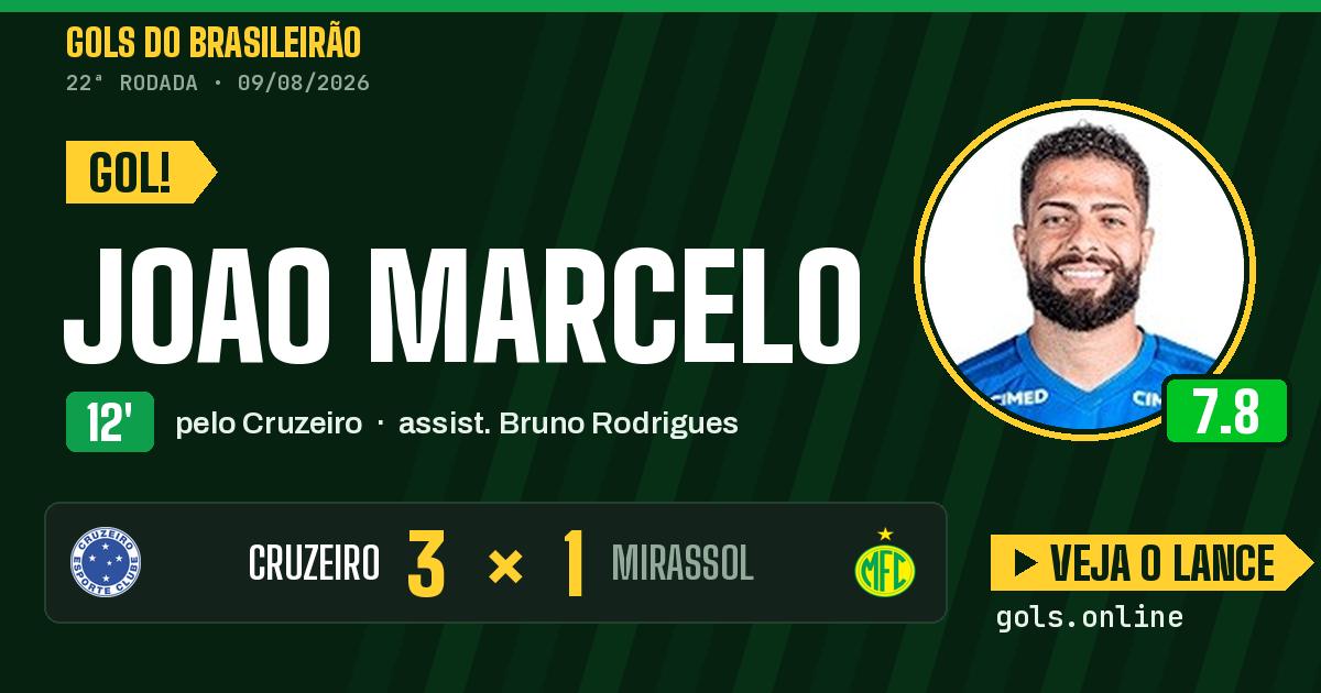 Gol de Joao Marcelo aos 12 minutos em Cruzeiro 3 x 1 Mirassol