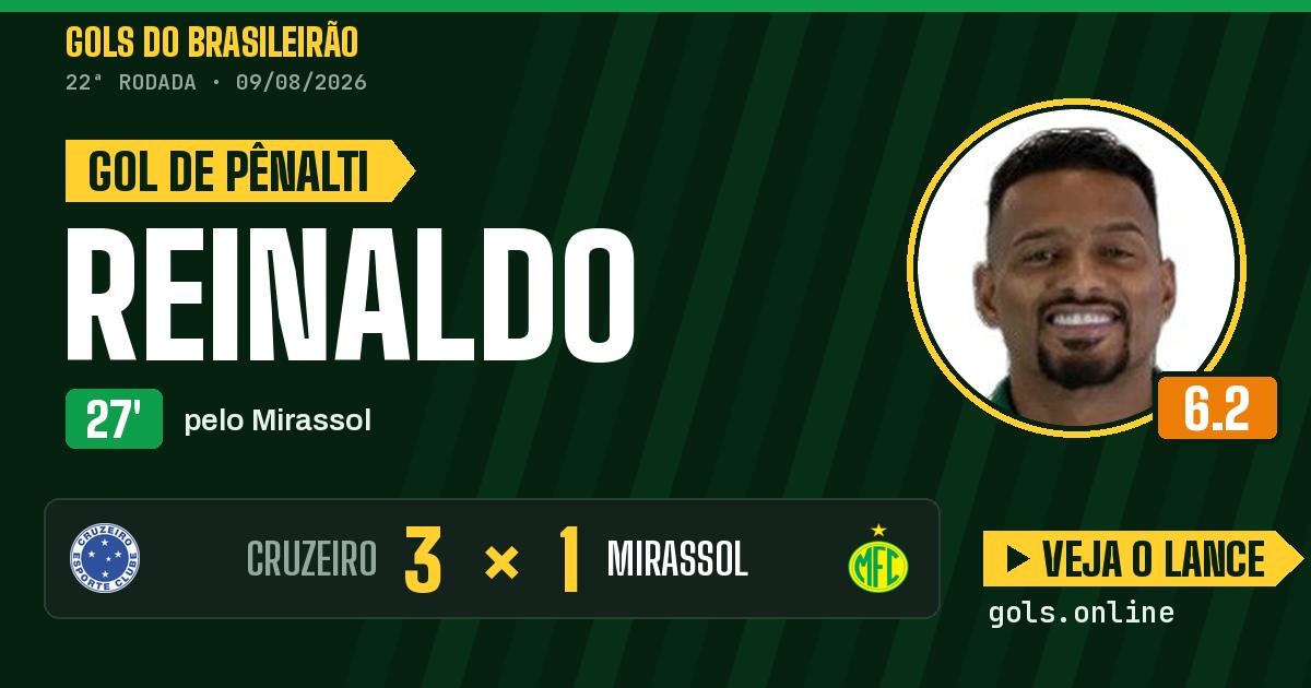 Gol de Reinaldo aos 27 minutos em Cruzeiro 3 x 1 Mirassol