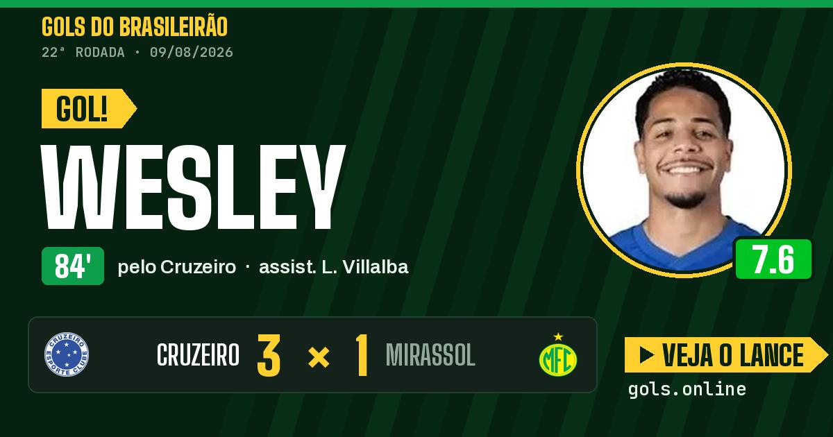 Gol de Wesley aos 84 minutos em Cruzeiro 3 x 1 Mirassol