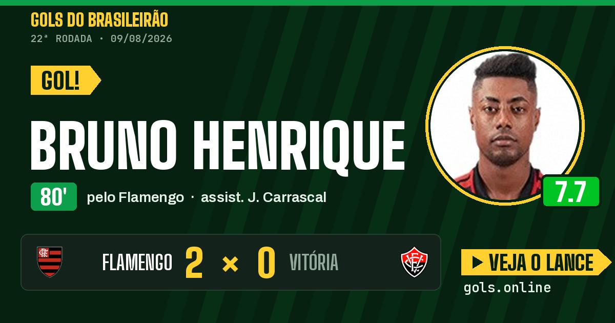 Gol de Bruno Henrique aos 80 minutos em Flamengo 2 x 0 Vitória