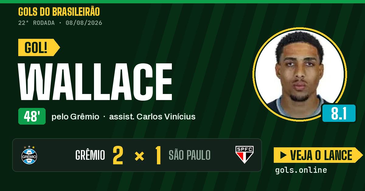 Gol de Wallace aos 48 minutos em Grêmio 2 x 1 São Paulo