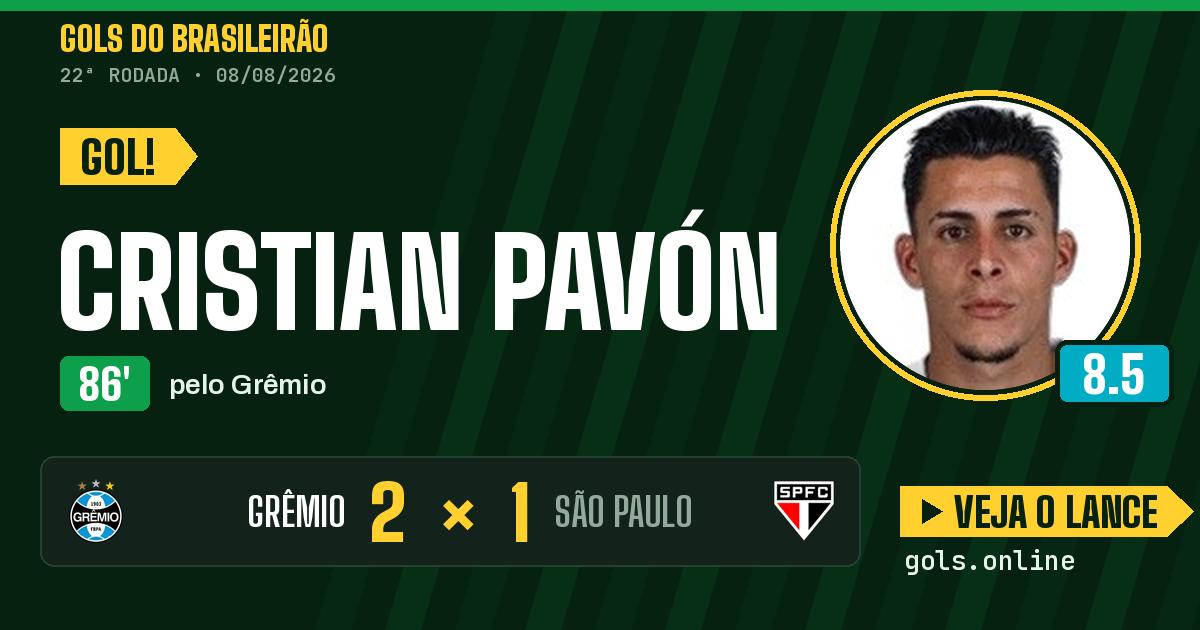 Gol de Cristian Pavón aos 86 minutos em Grêmio 2 x 1 São Paulo