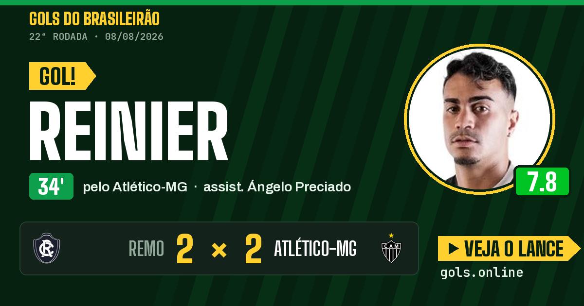 Gol de Reinier aos 34 minutos em Remo 2 x 2 Atlético-MG
