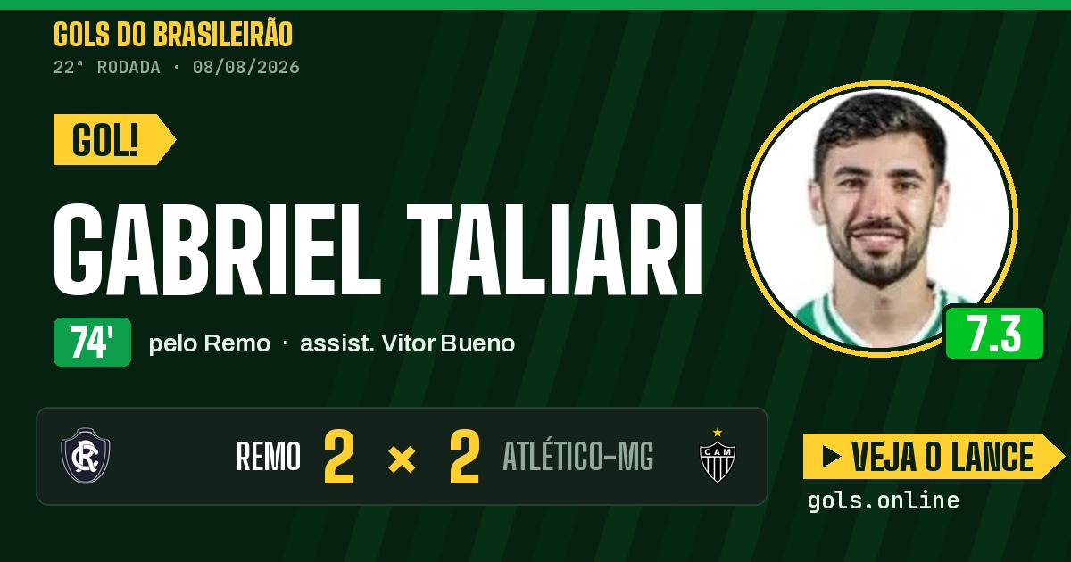 Gol de Gabriel Taliari aos 74 minutos em Remo 2 x 2 Atlético-MG
