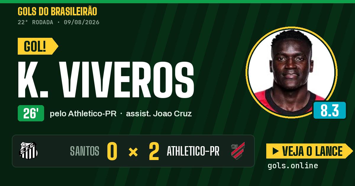 Gol de K. Viveros aos 26 minutos em Santos 0 x 2 Athletico-PR